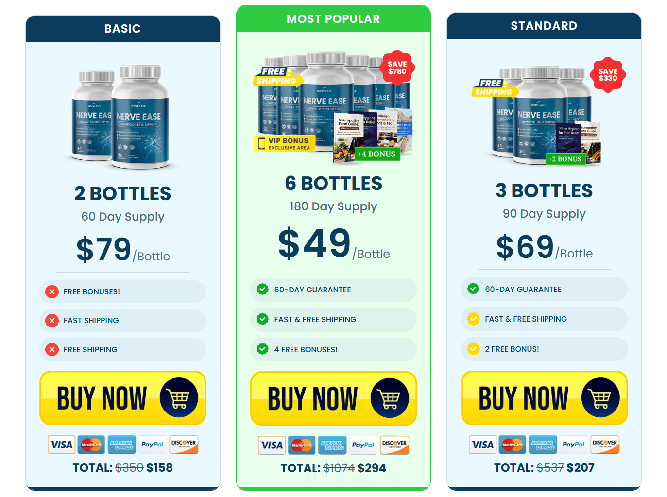 Nerve Ease buy